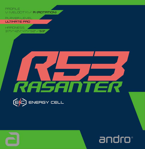 andro Belag Rasanter R53