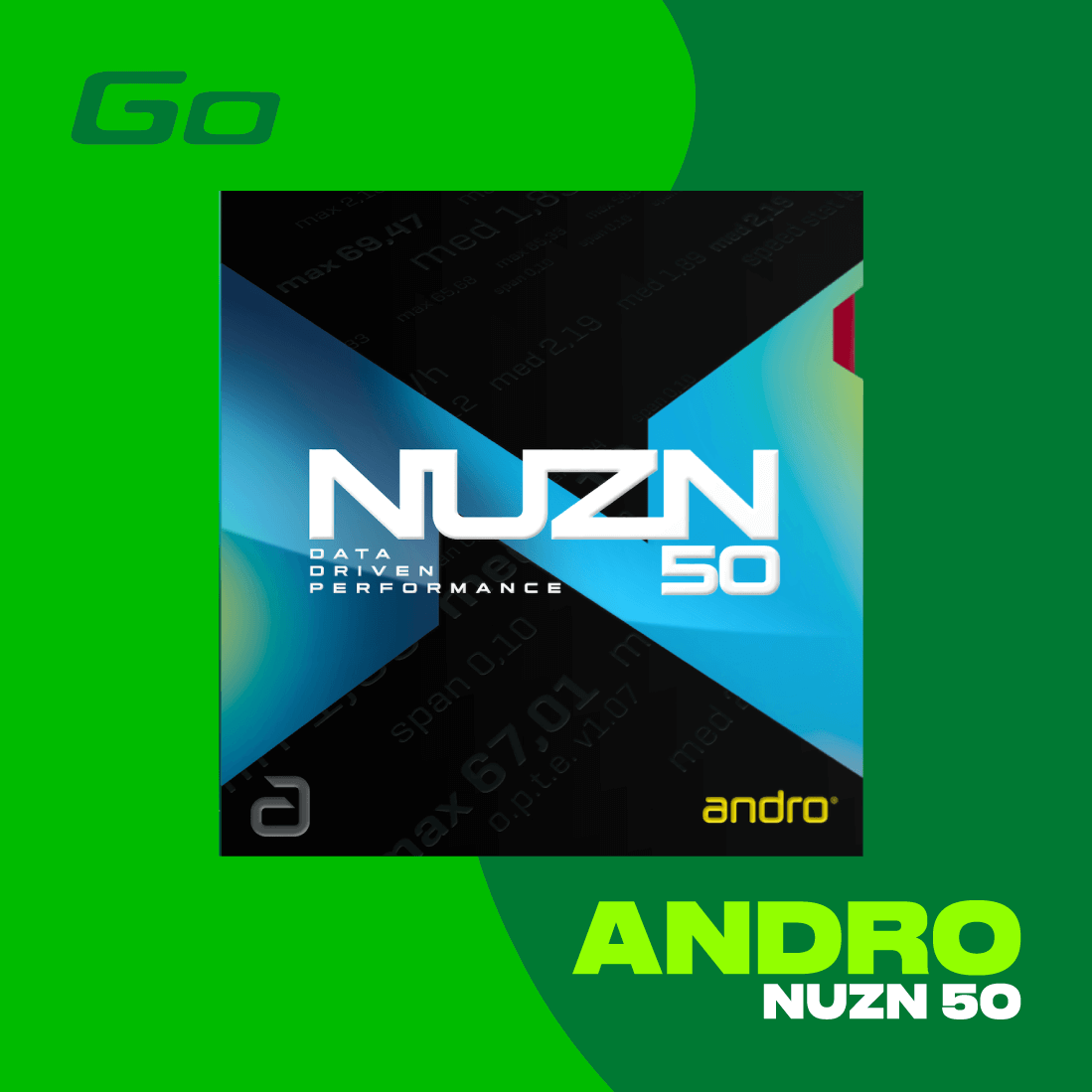 andro Belag NUZN 50