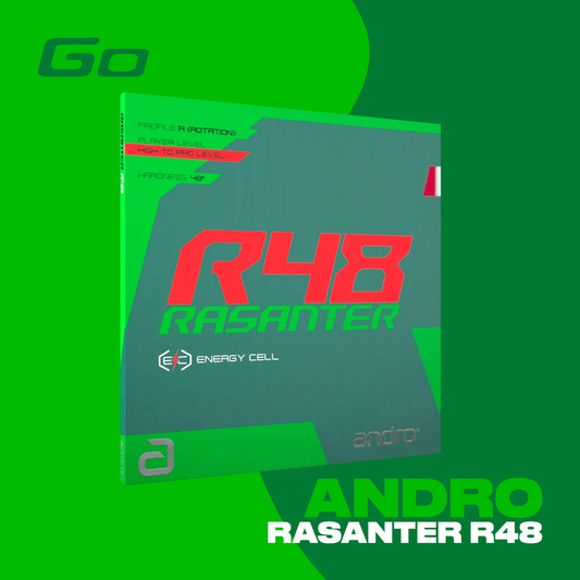 andro Belag Rasanter R48